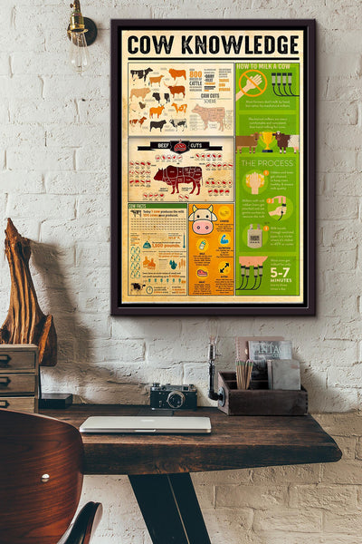 Cow Knowledge Things You Need To Know About Cow Poster Framed Matte Canvas