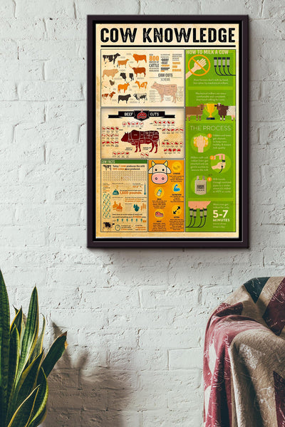 Cow Knowledge Things You Need To Know About Cow Poster Framed Matte Canvas