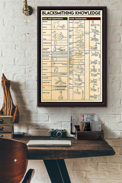 Blacksmith Knowledge Things You Need To Know Poster Framed Matte Canvas