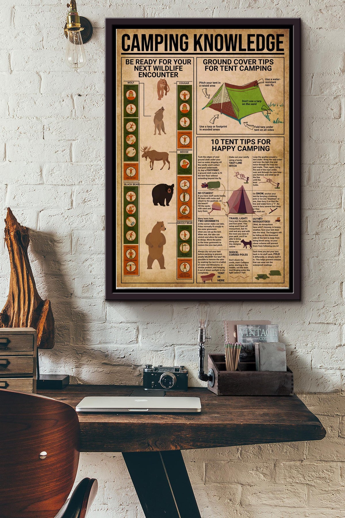 Camping Knowledge Tent Camping Basic Information Poster - Camping Knowledge Wall Art - Gift For Camper Scout Aventure Lover Framed Matte Canvas Framed Prints, Canvas