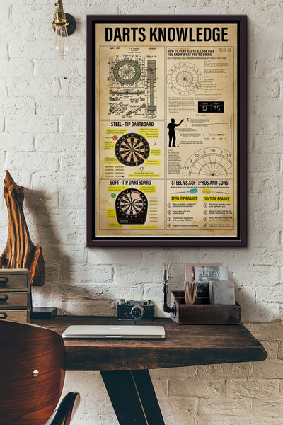 Darts Knowledge Basic Information Poster - Game Knowledge Wall Art - Gift For Gamer Dart Player Drinking Team Board Bar Center Dart Archery Framed Matte Canvas Framed Prints, Canvas
