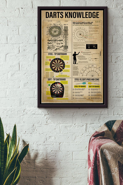 Darts Knowledge Basic Information Poster - Game Knowledge Wall Art - Gift For Gamer Dart Player Drinking Team Board Bar Center Dart Archery Framed Matte Canvas Framed Prints, Canvas