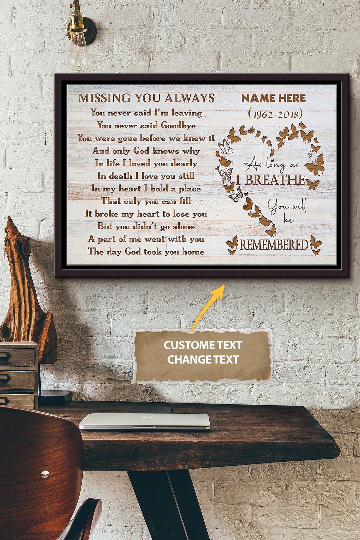 As Long As I Breathe You Will Be Remembered Poster - Memorial Wall Art - Gift For Death Anniversary Lover Valentine Day Framed Matte Canvas Framed Prints, Canvas