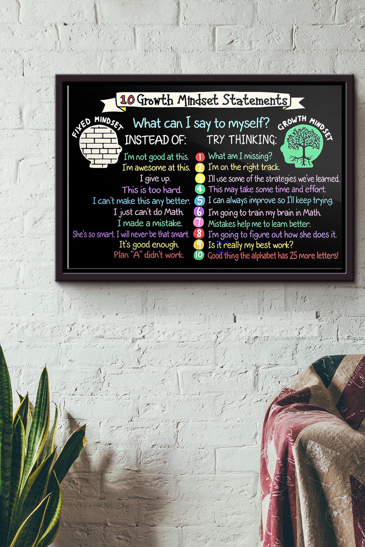 10 Growth Mindset Statements What Can I Say To Myself Poster n Framed Matte Canvas