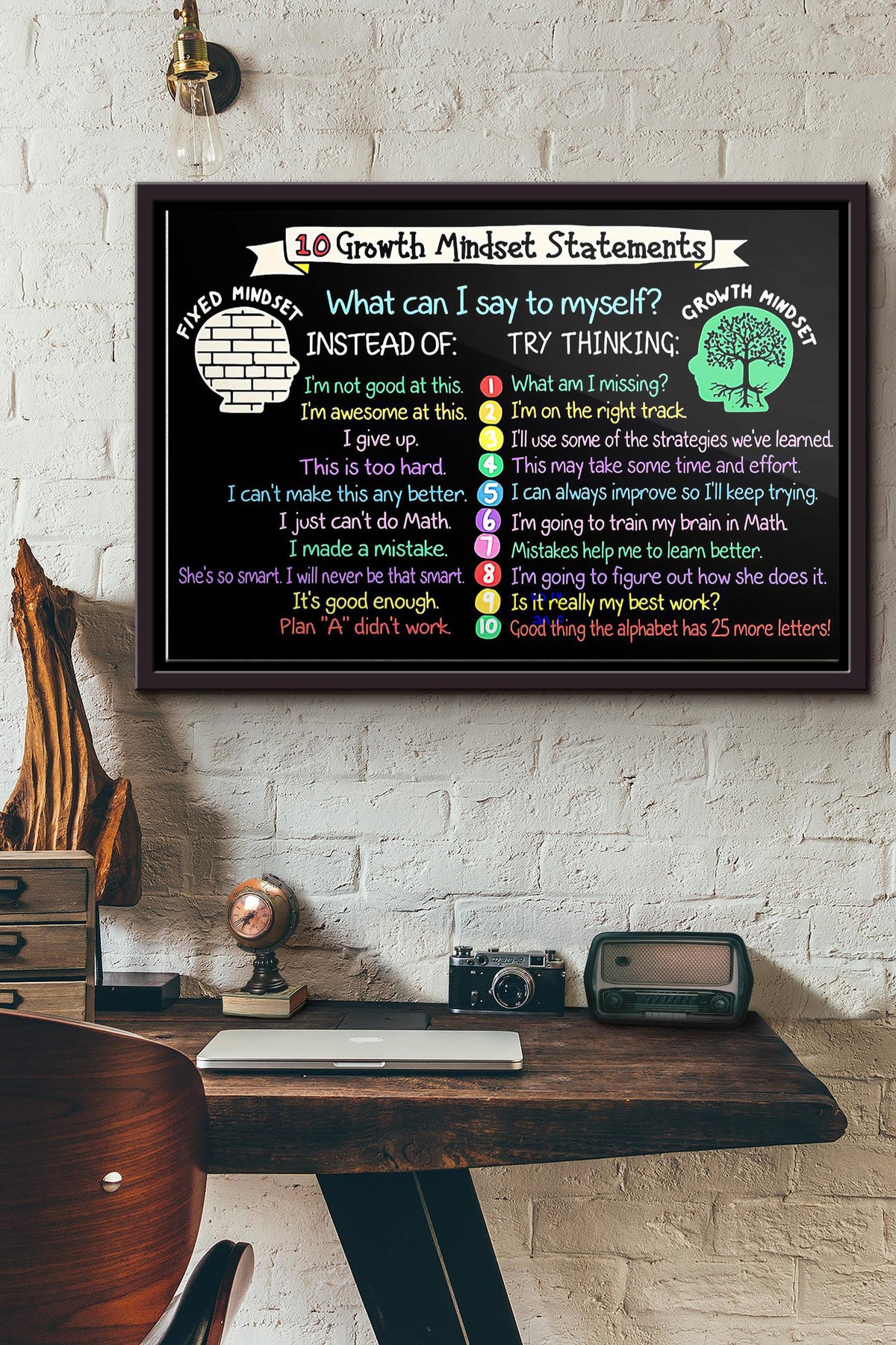 10 Growth Mindset Statements What Can I Say To Myself Poster n Framed Matte Canvas