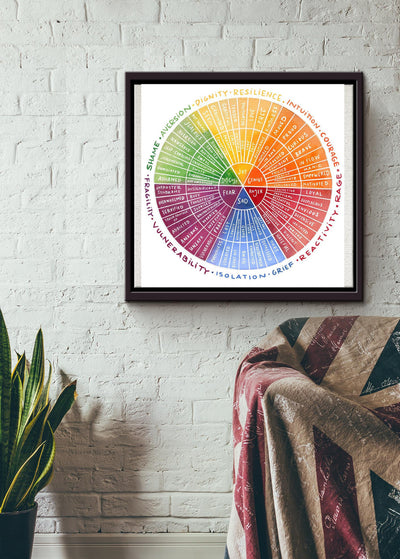 Emotions Wheel Awareness Therapy Counseling Square Poster Framed Matte Canvas