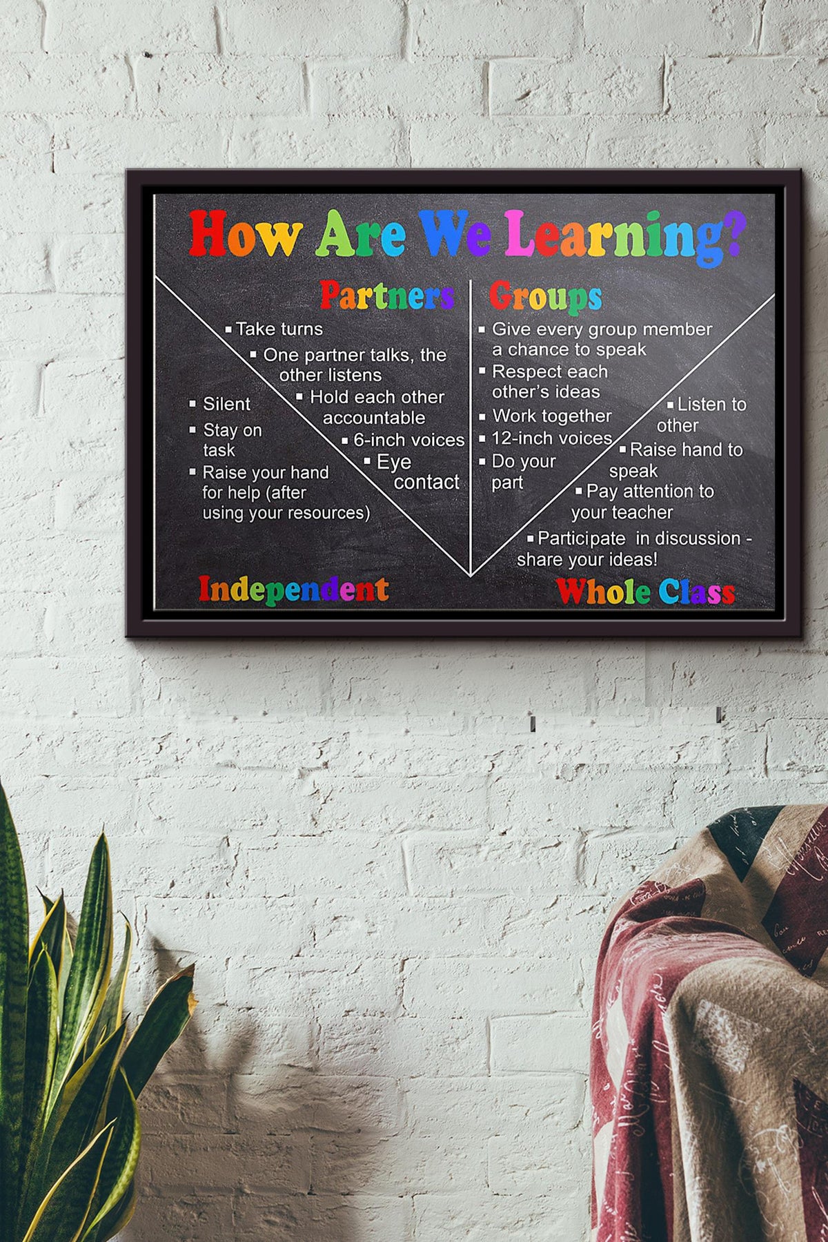 How Are We Learning Teacher Poster n Framed Matte Canvas