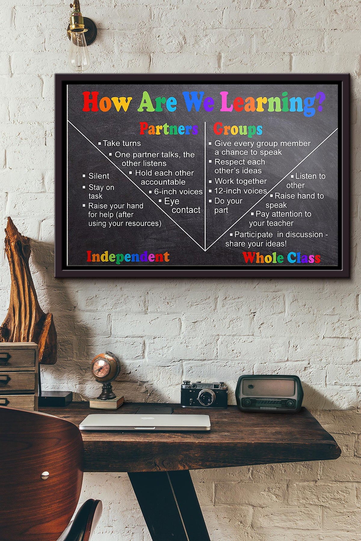 How Are We Learning Teacher Poster n Framed Matte Canvas
