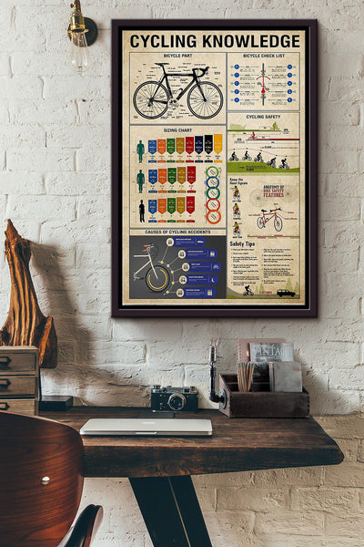 Cycling Knowledge Things You Need To Know About Cycling Chart And Check List Poster Framed Matte Canvas