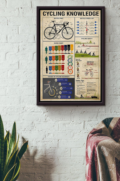 Cycling Knowledge Things You Need To Know About Cycling Chart And Check List Poster Framed Matte Canvas