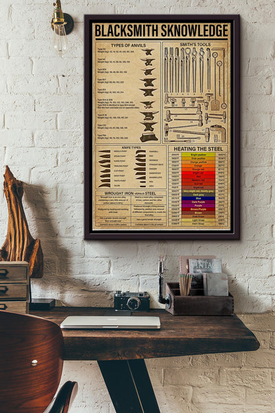 Blacksmiths Knowledge Basic Information Poster - Blacksmiths Wall Art - Gift For Blacksmiths Worker Father Fathers Day Framed Matte Canvas Framed Prints, Canvas