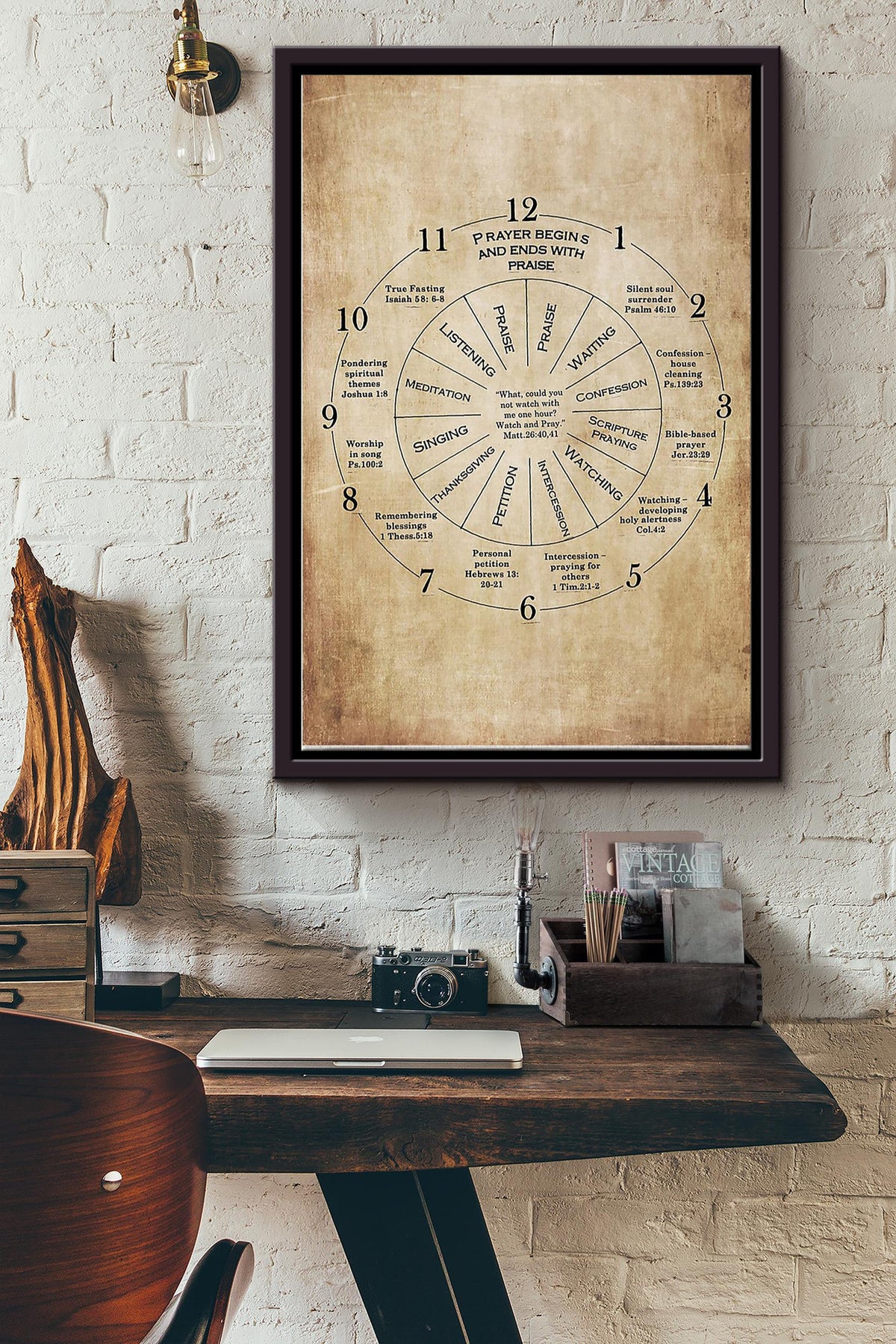 Bible Wheel Poster Framed Matte Canvas