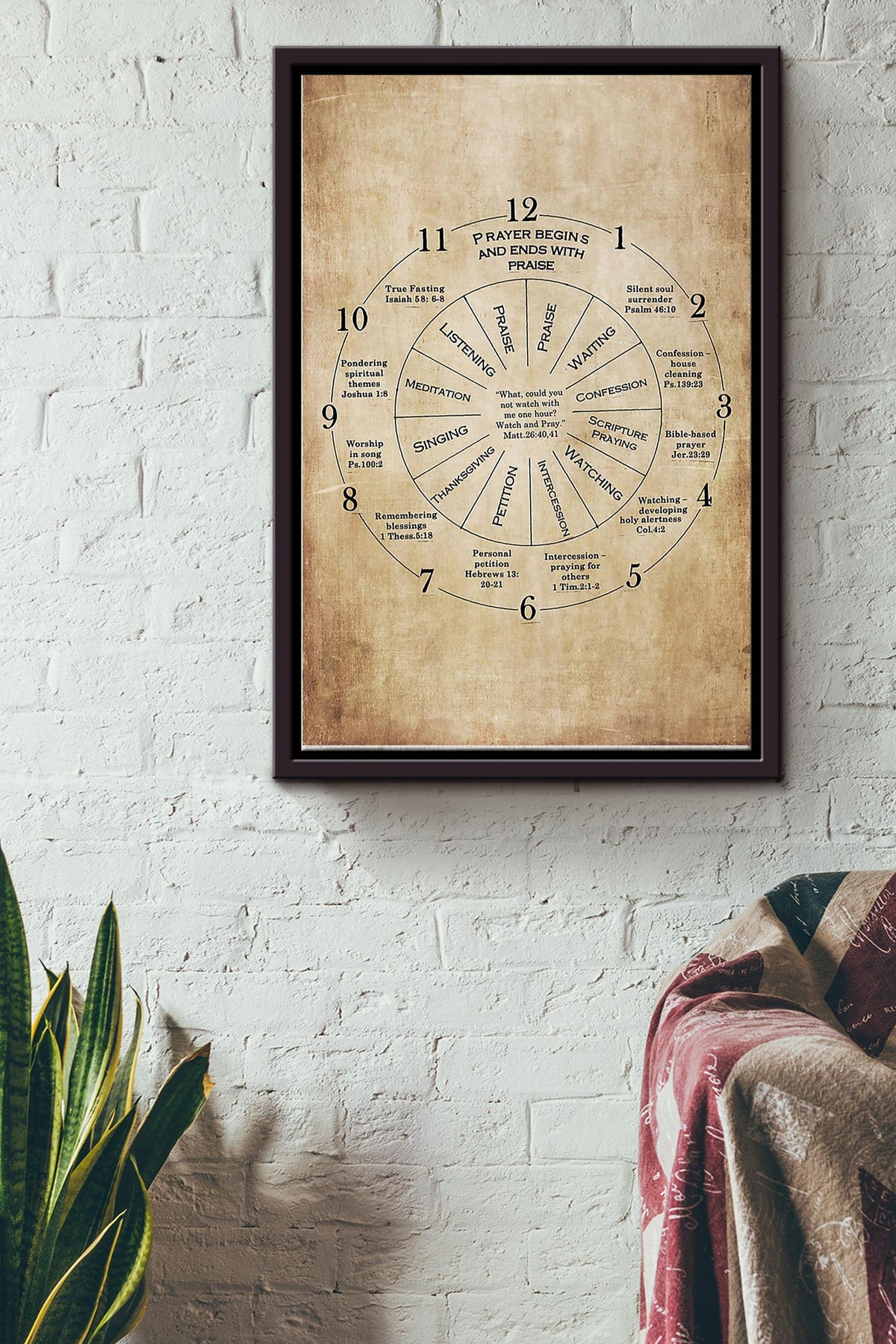 Bible Wheel Poster Framed Matte Canvas