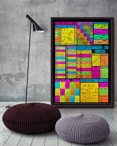 Math Formula Mathemetics Wall Art For Math Teacher Classroom Decor Framed Matte Canvas Framed Prints, Canvas