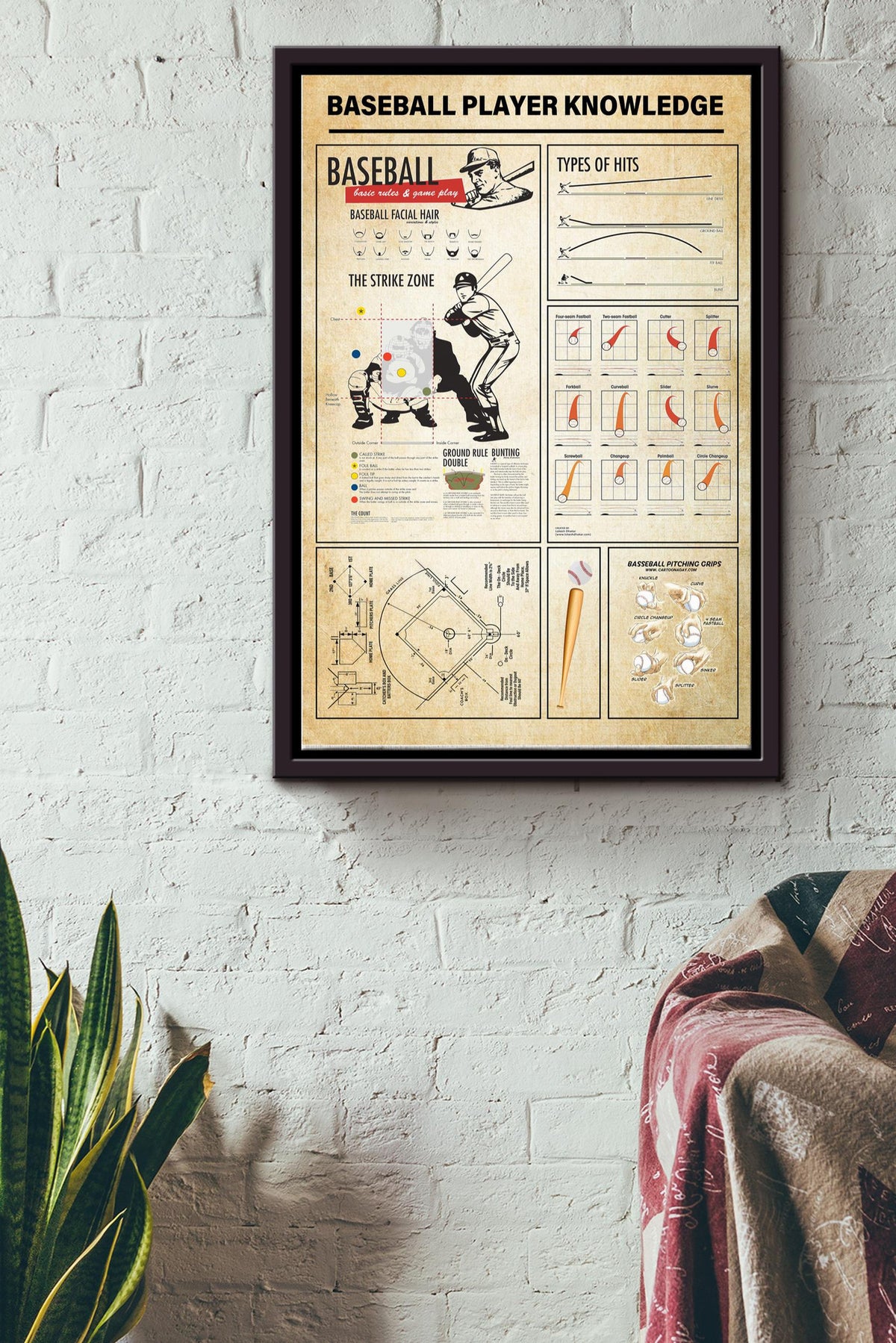 Baseball Player Knowledge Basic Information - Sport Wall Art - Gift For Baseball Player Athletes Baseball Team Framed Matte Canvas Framed Prints, Canvas