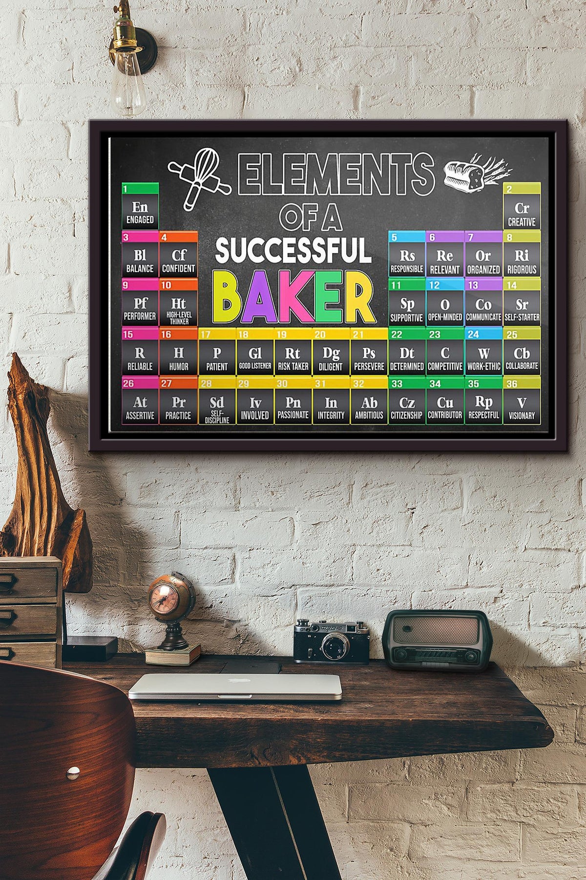 Elements Of A Successful Baker Poster n Framed Matte Canvas
