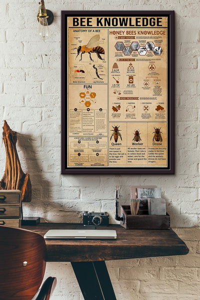 Bee Knowledge Things You Need To Know About Bee Poster Framed Matte Canvas