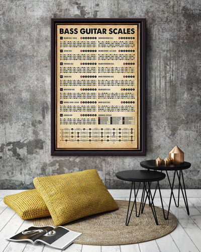 Bass Guitar Scales Musical Knowledge For Homeschool Home Decor Musician Framed Canvas GS20240923013