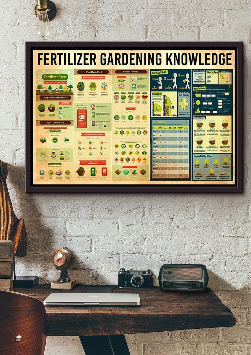 Basic Information About Fertilizer Gardening Knowledge Gift For Gardener
