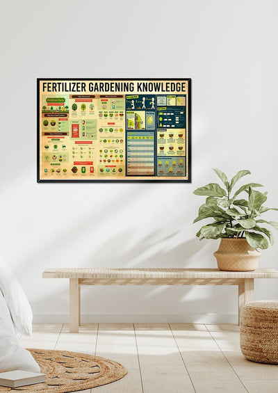 Basic Information About Fertilizer Gardening Knowledge Gift For Gardener