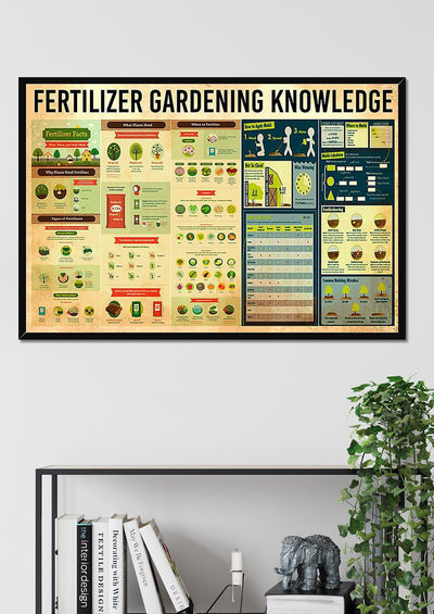Basic Information About Fertilizer Gardening Knowledge Gift For Gardener