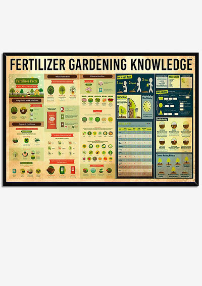 Basic Information About Fertilizer Gardening Knowledge Gift For Gardener