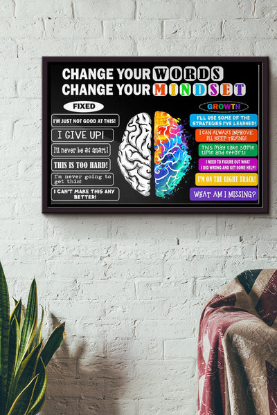 Change Your Words Change Your Mindset Poster n Framed Matte Canvas