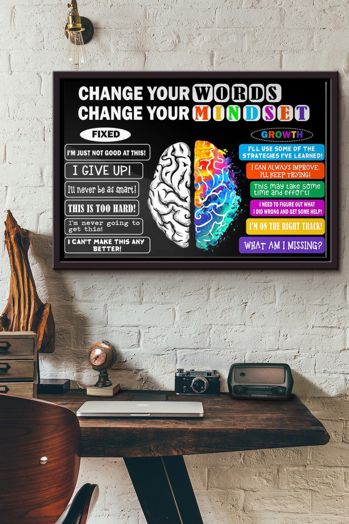 Change Your Words Change Your Mindset Poster n Framed Matte Canvas