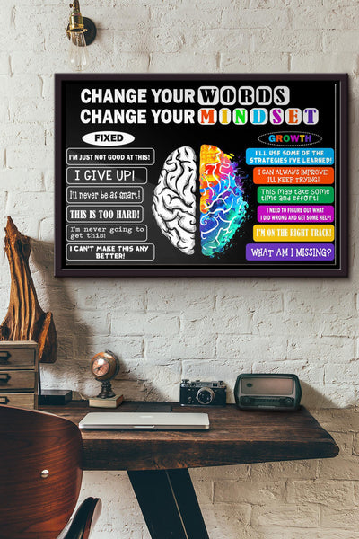 Change Your Words Change Your Mindset Poster n Framed Matte Canvas