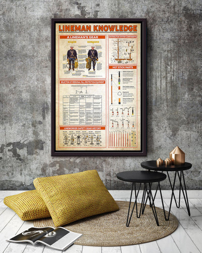 Lineman Basic Information Electricity Knowledge Gift For Electrician Engineer Framed Canvas