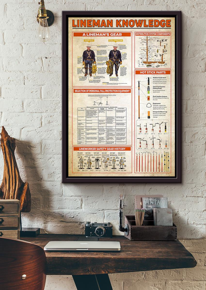 Lineman Basic Information Electricity Knowledge Gift For Electrician Engineer Framed Canvas