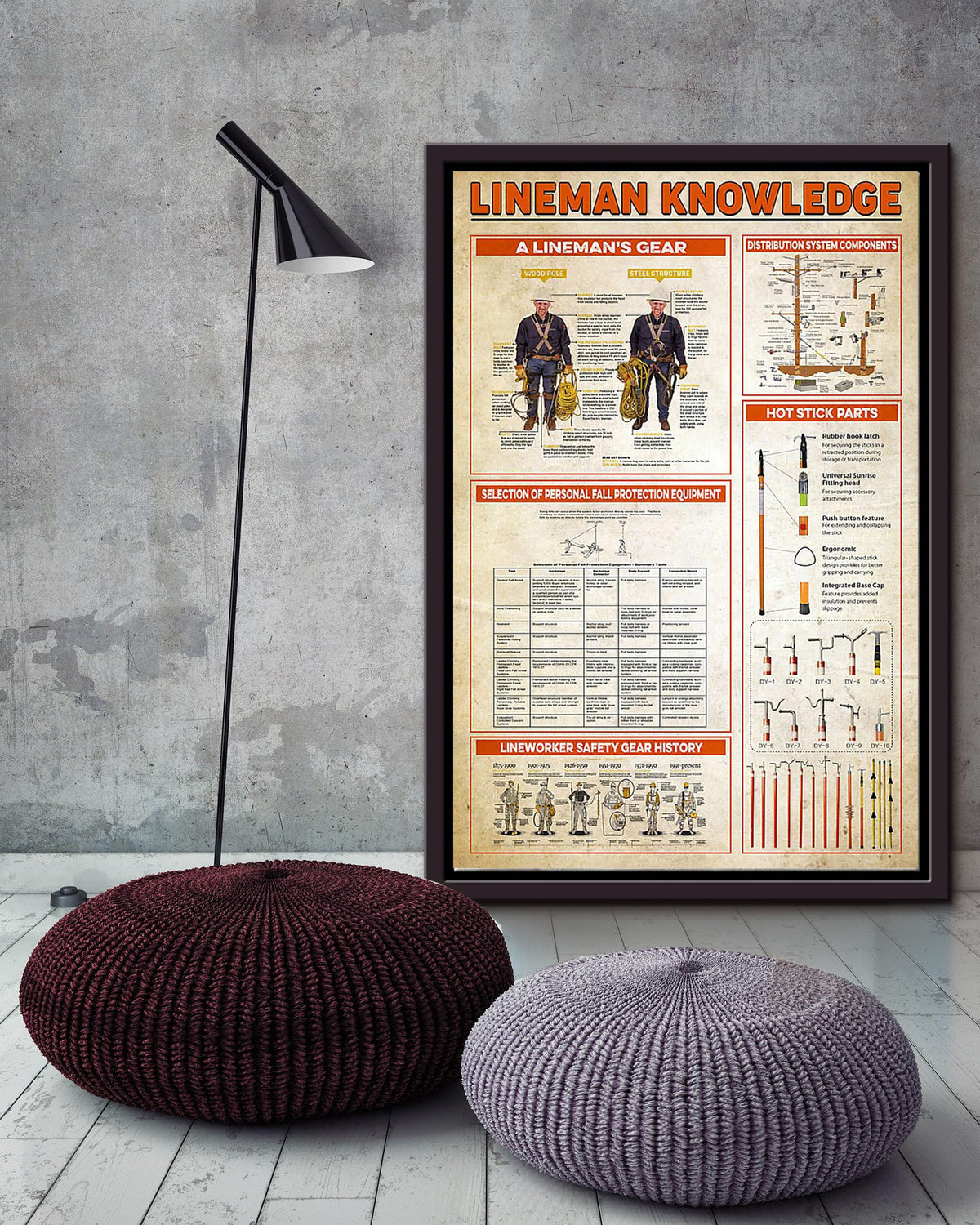 Lineman Basic Information Electricity Knowledge Gift For Electrician Engineer Framed Canvas