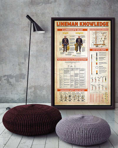 Lineman Basic Information Electricity Knowledge Gift For Electrician Engineer Framed Canvas