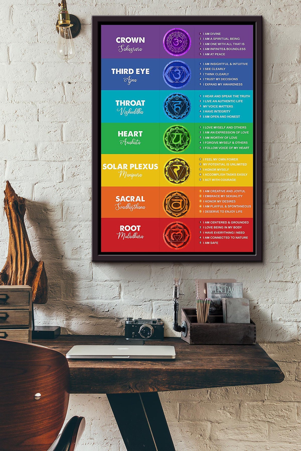 Chakra Meditation Wall Art Yoga Charkra Healing Art For Yogi Gift Meditation Room Decor Framed Canvas Framed Prints, Canvas