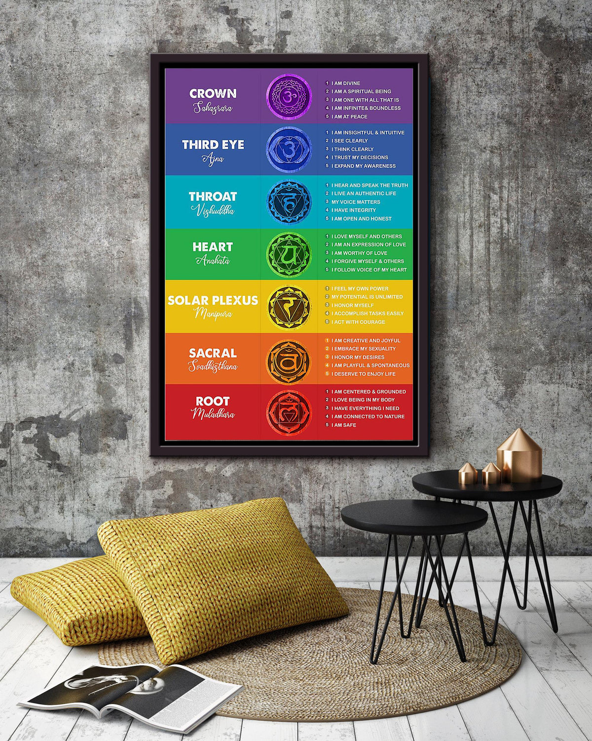 Chakra Meditation Wall Art Yoga Charkra Healing Art For Yogi Gift Meditation Room Decor Framed Canvas Framed Prints, Canvas