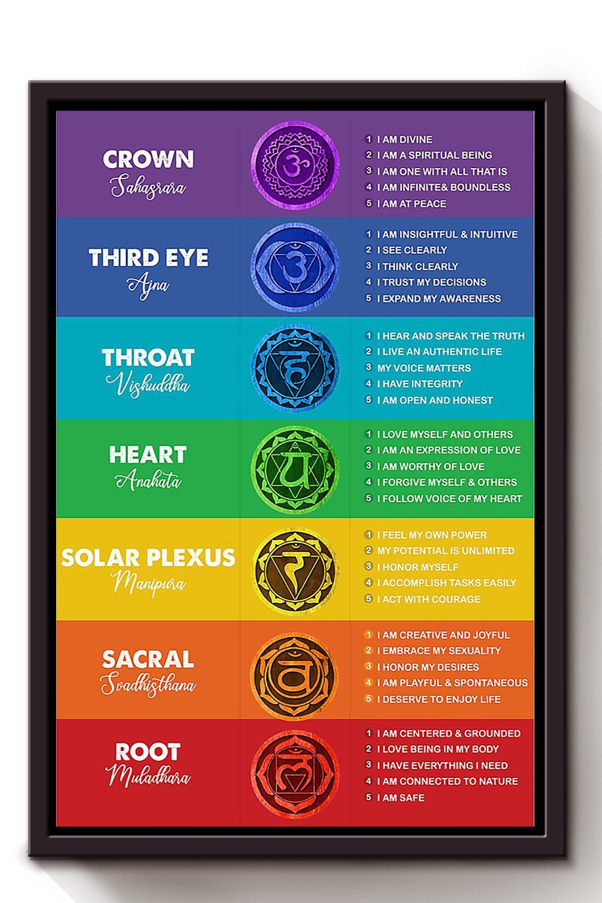 Chakra Meditation Wall Art Yoga Charkra Healing Art For Yogi Gift Meditation Room Decor Framed Canvas Framed Prints, Canvas