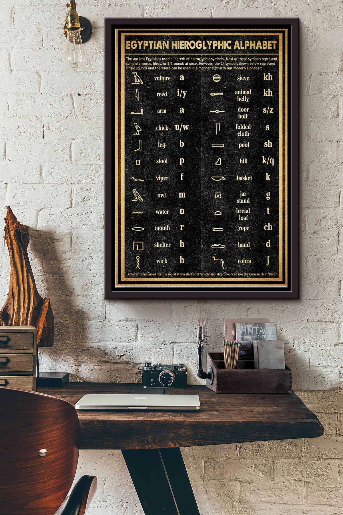Egyptian Hieroglyphic Alphabet Poster - Egypt Culture Wall Art - Gift For Social Scientist Local Culture Lover History Lover Egyptians Framed Matte Canvas Framed Prints, Canvas