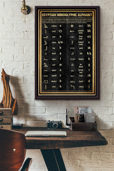 Egyptian Hieroglyphic Alphabet Poster - Egypt Culture Wall Art - Gift For Social Scientist Local Culture Lover History Lover Egyptians Framed Matte Canvas Framed Prints, Canvas
