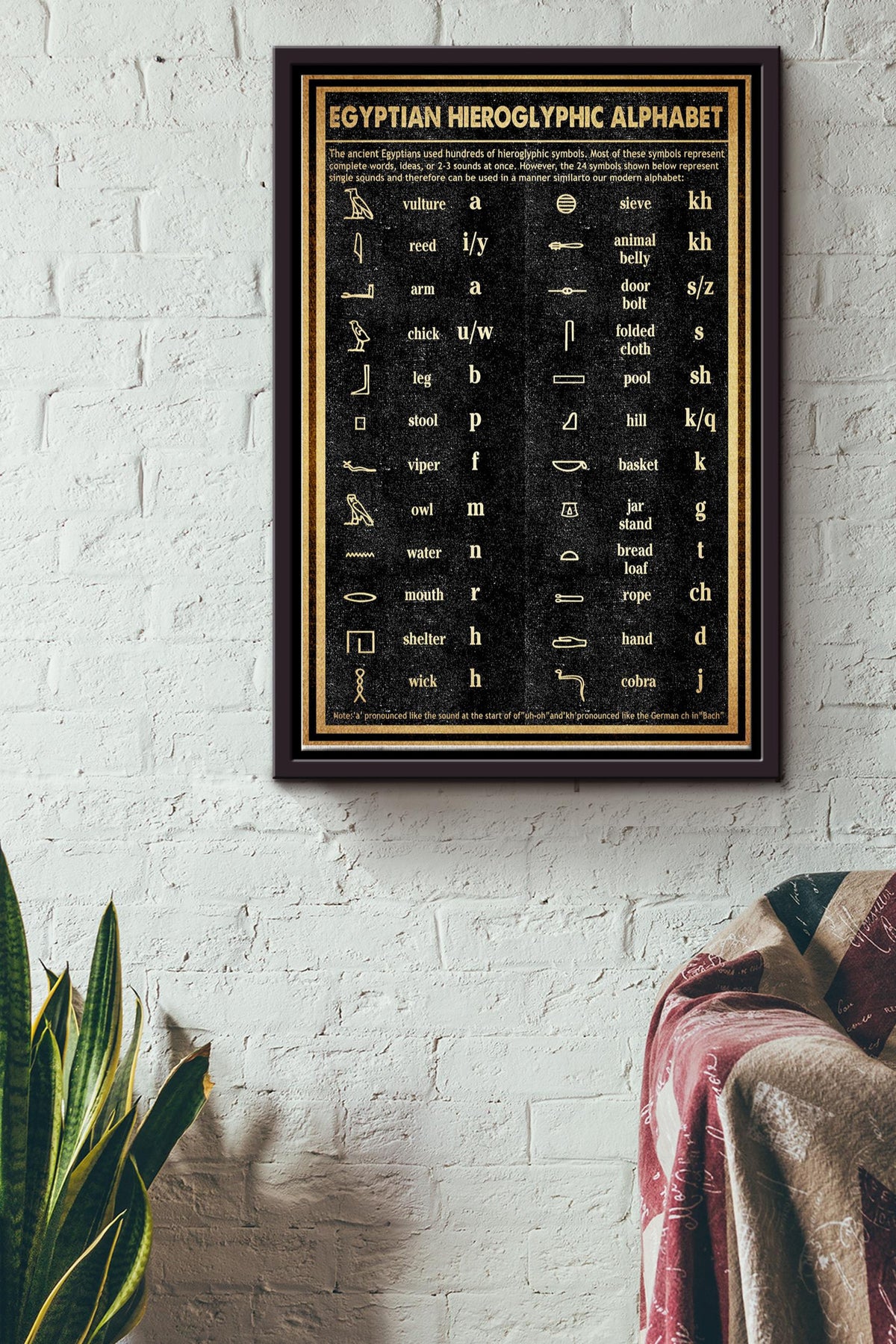 Egyptian Hieroglyphic Alphabet Poster - Egypt Culture Wall Art - Gift For Social Scientist Local Culture Lover History Lover Egyptians Framed Matte Canvas Framed Prints, Canvas