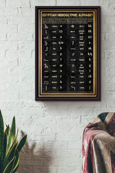 Egyptian Hieroglyphic Alphabet Poster - Egypt Culture Wall Art - Gift For Social Scientist Local Culture Lover History Lover Egyptians Framed Matte Canvas Framed Prints, Canvas