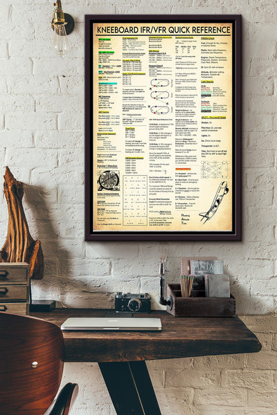 Kneeboard Ifrvfr Quick Reference Knowledge - Aviation Knowledge Wall Art - Gift For Flight Engineer Flight Attendants Pilot Control Tower Worker Framed Matte Canvas Framed Prints, Canvas