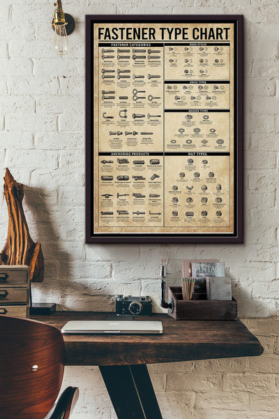 Fastener Type Chart Carpenter Poster Framed Matte Canvas
