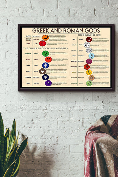 Greek And Roman Gods Symbol Poster n Framed Matte Canvas