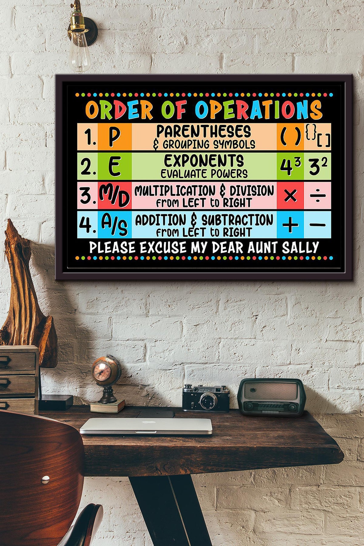 Math Poster - Order Of Operations n Framed Matte Canvas
