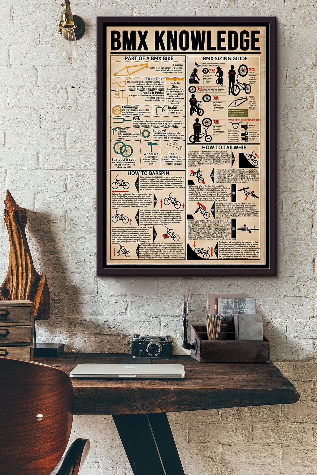 Bmx Knowledge Things You Need To Know About Bmx Cycling Poster Framed Matte Canvas