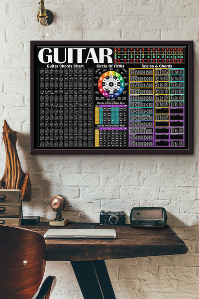 Guitar Chords Poster n Framed Matte Canvas
