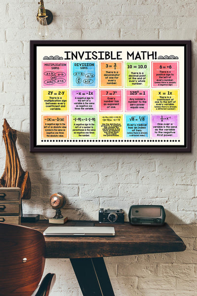 Ivisible Math Poster n Framed Matte Canvas