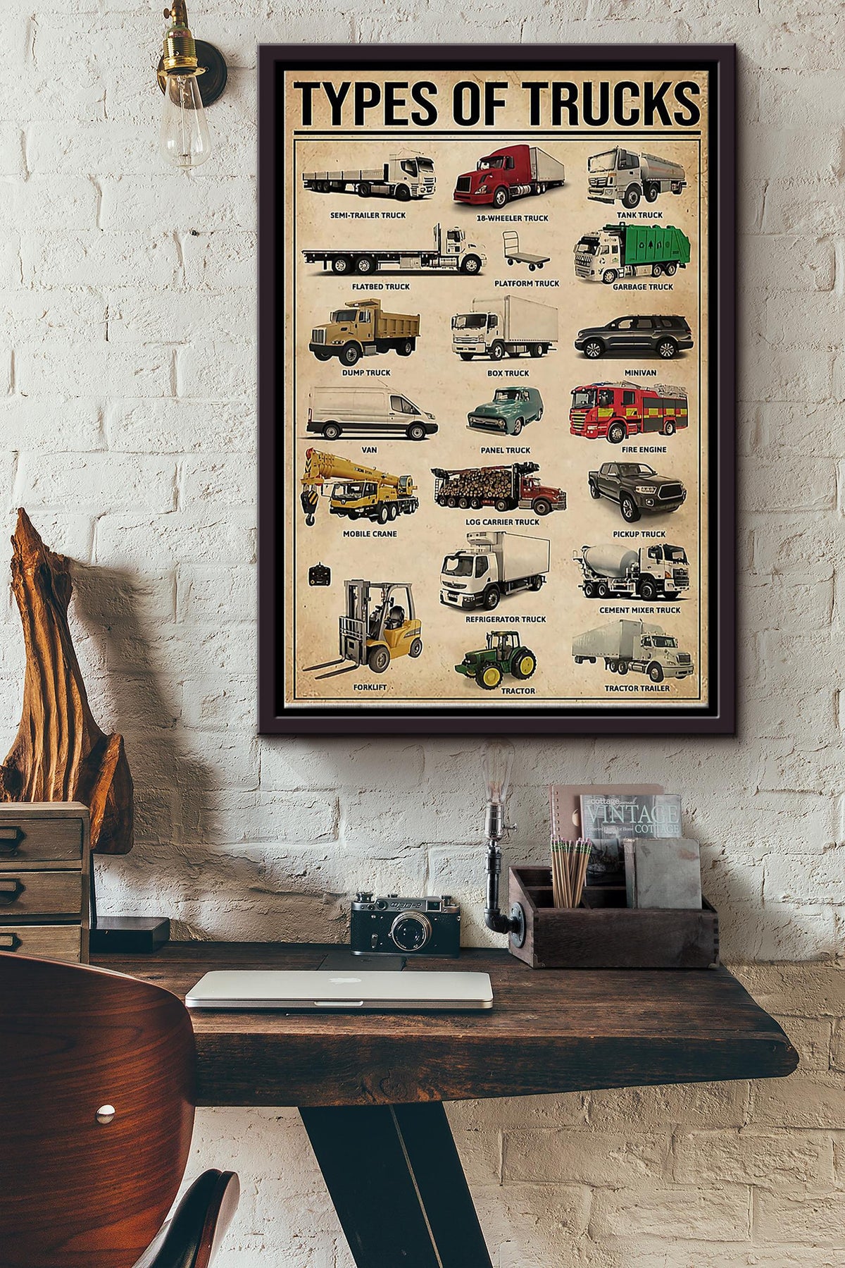 Types Of Trucks Trucker Poster Framed Matte Canvas
