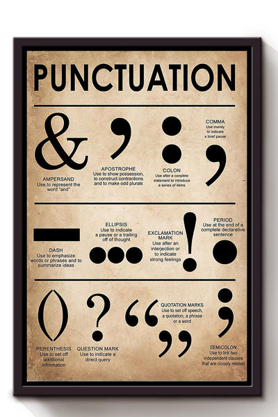 Punctuation Symbol Poster Framed Canvas