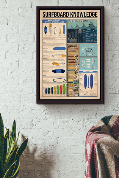 Surfboard Knowledge Something You Must Know About Surfboard Poster Framed Matte Canvas